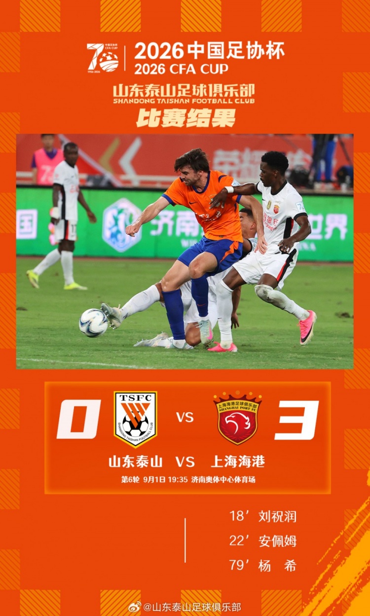 山东泰山主场负于上海海港，止步本赛季足协杯八强